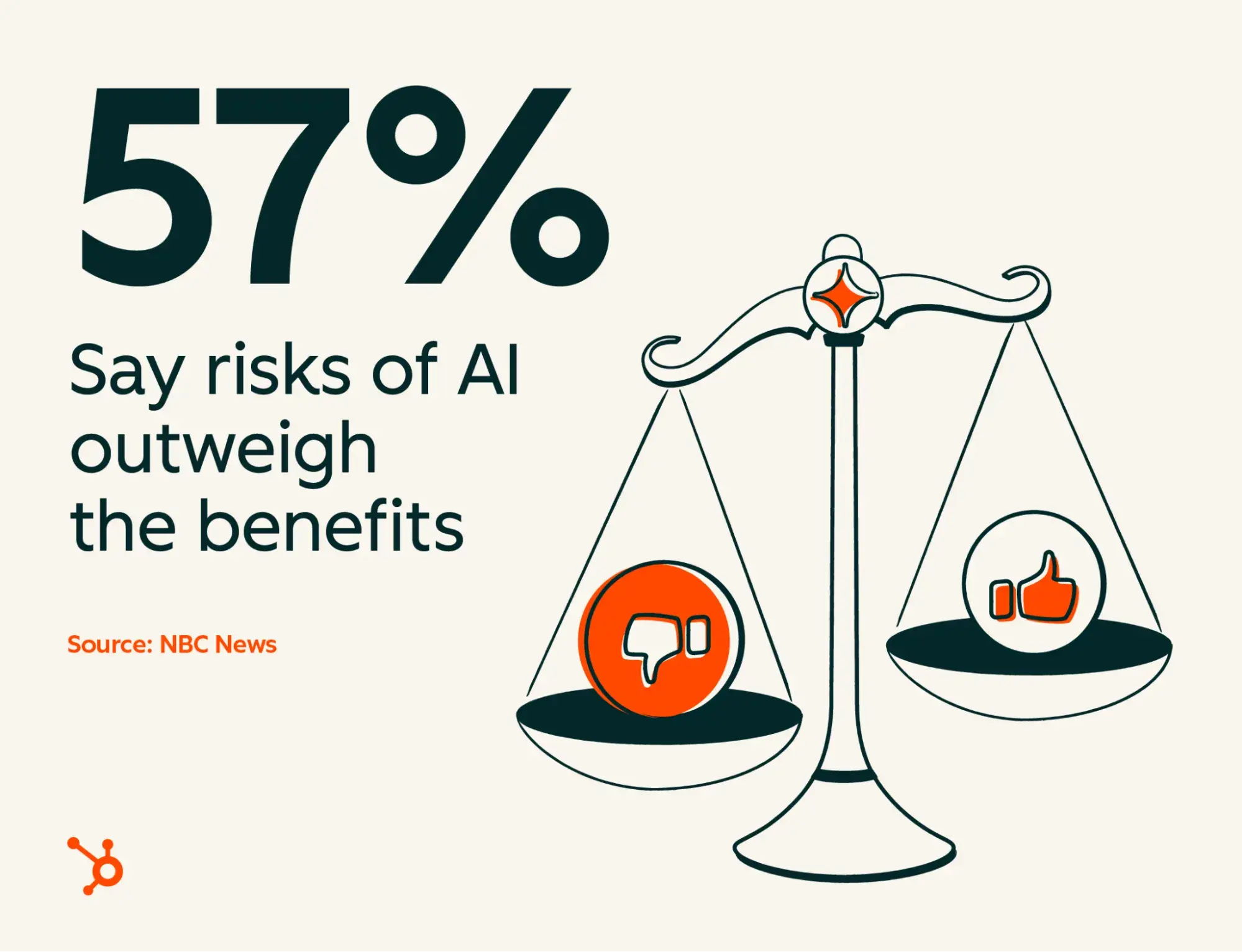 The Great AI Disconnect: Why Business Reality Is Finally Diverging from Silicon Valley Hype