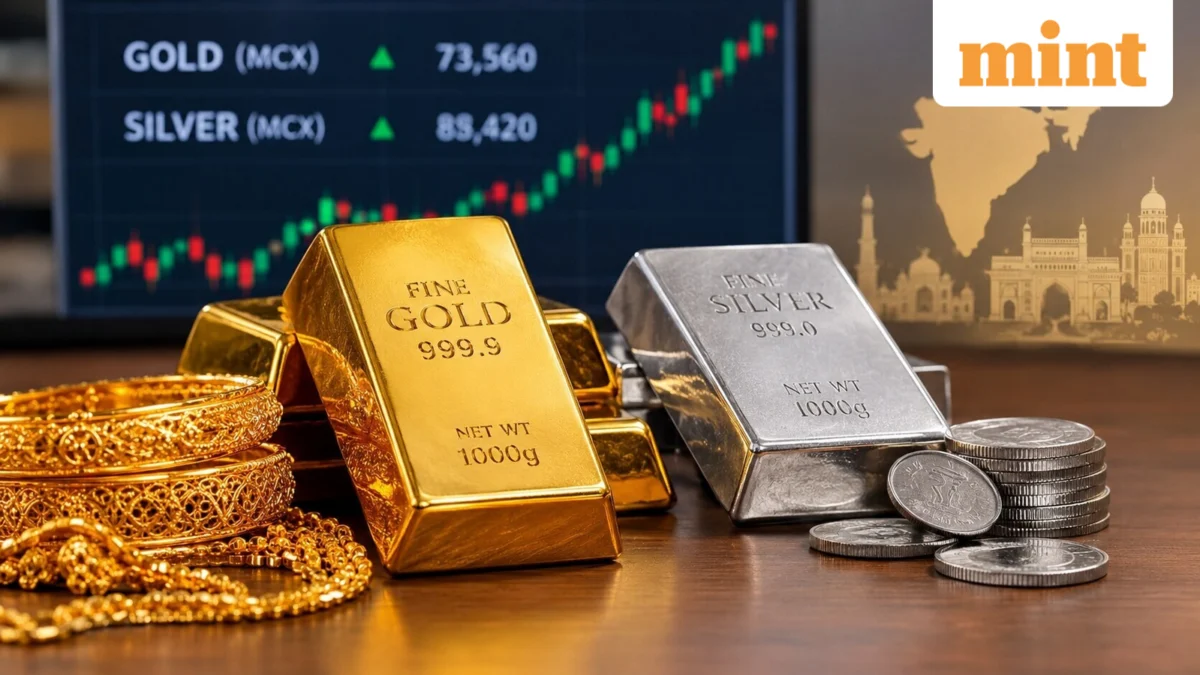 Gold and Silver Markets Navigate Volatility: Domestic Rebound Amidst Global Headwinds on October 26