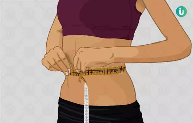 Holistic Approaches to Weight Management: A Comprehensive Guide to Sustainable Wellness