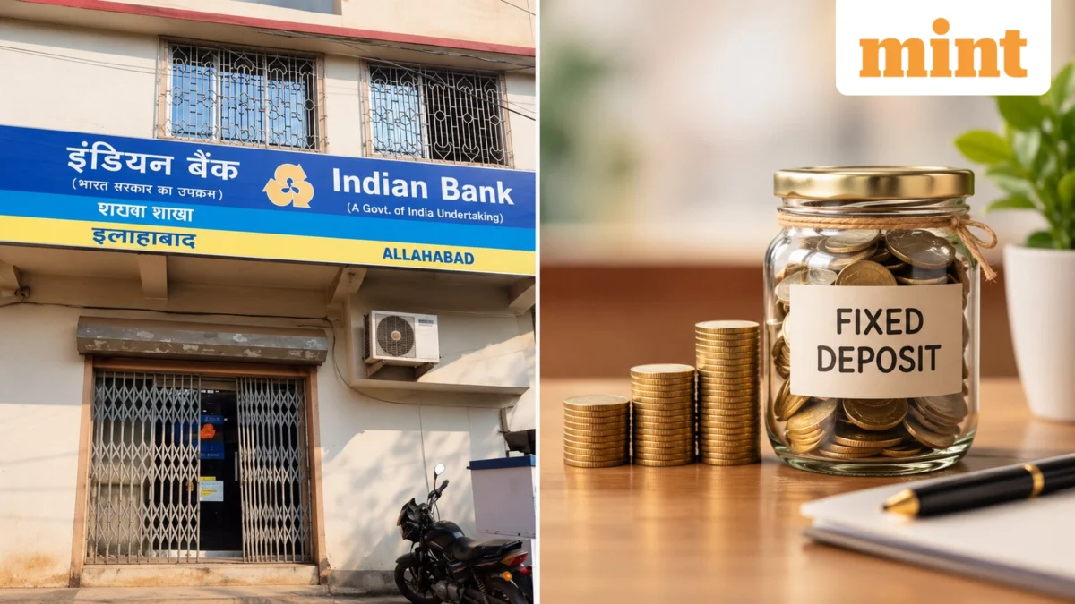 Indian Bank Enhances Yields: A Deep Dive into the Revised ‘Ind Grow’ and ‘Ind Prosper’ Fixed Deposit Schemes