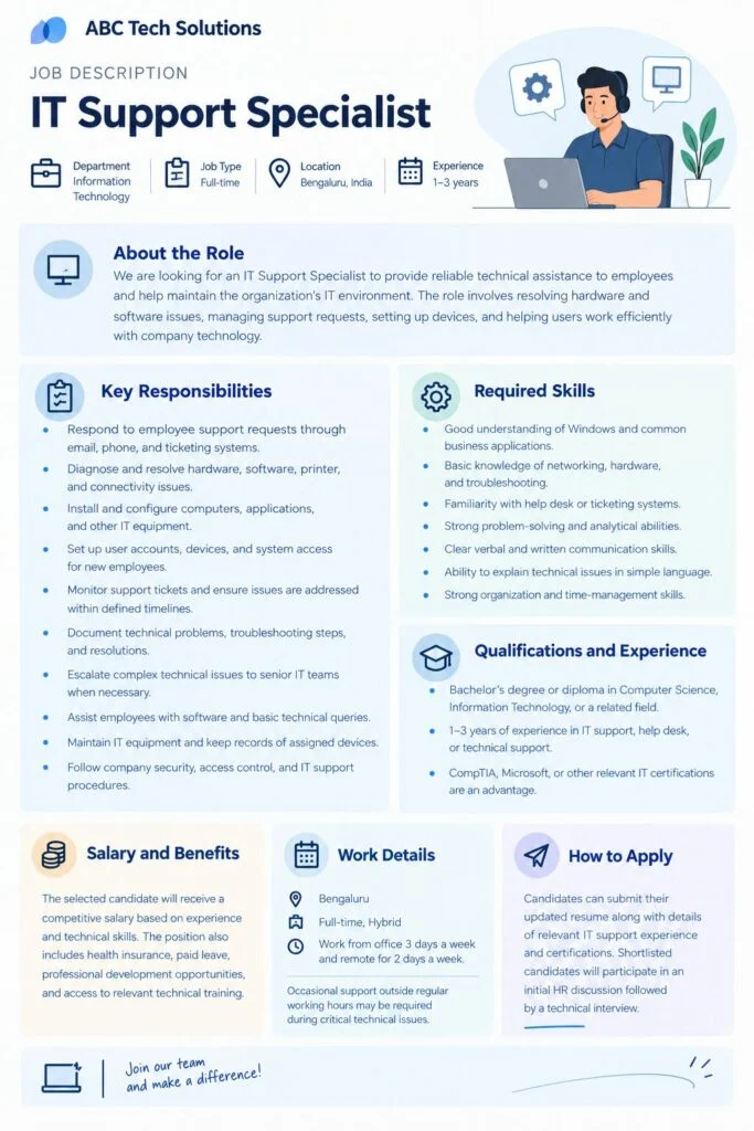 The Blueprint for Success: Crafting the Ultimate IT Support Job Description