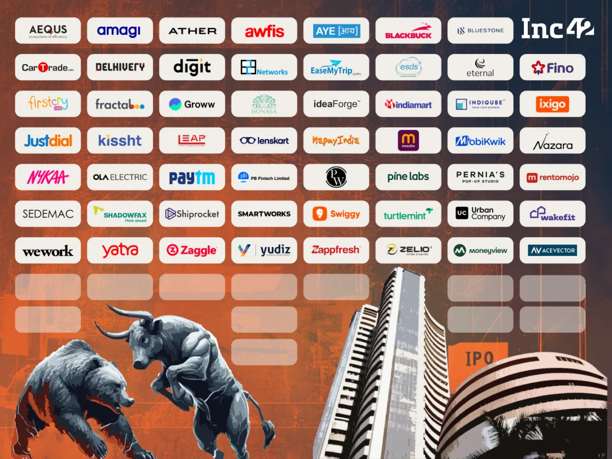 The Great Indian Tech IPO Wave: Mapping the Maturation of a $173 Billion Ecosystem