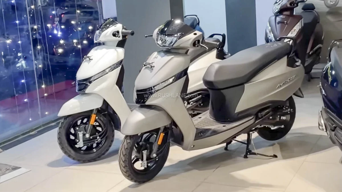 TVS Motor Company Accelerates: A Deep Dive into September 2026 Sales Dominance