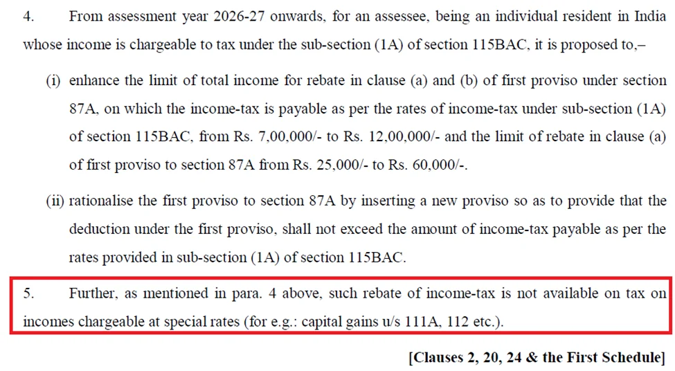 Union Budget 2025 Delivers Significant Tax Relief for Middle Class, Overhauls Tax Slabs and Rebates